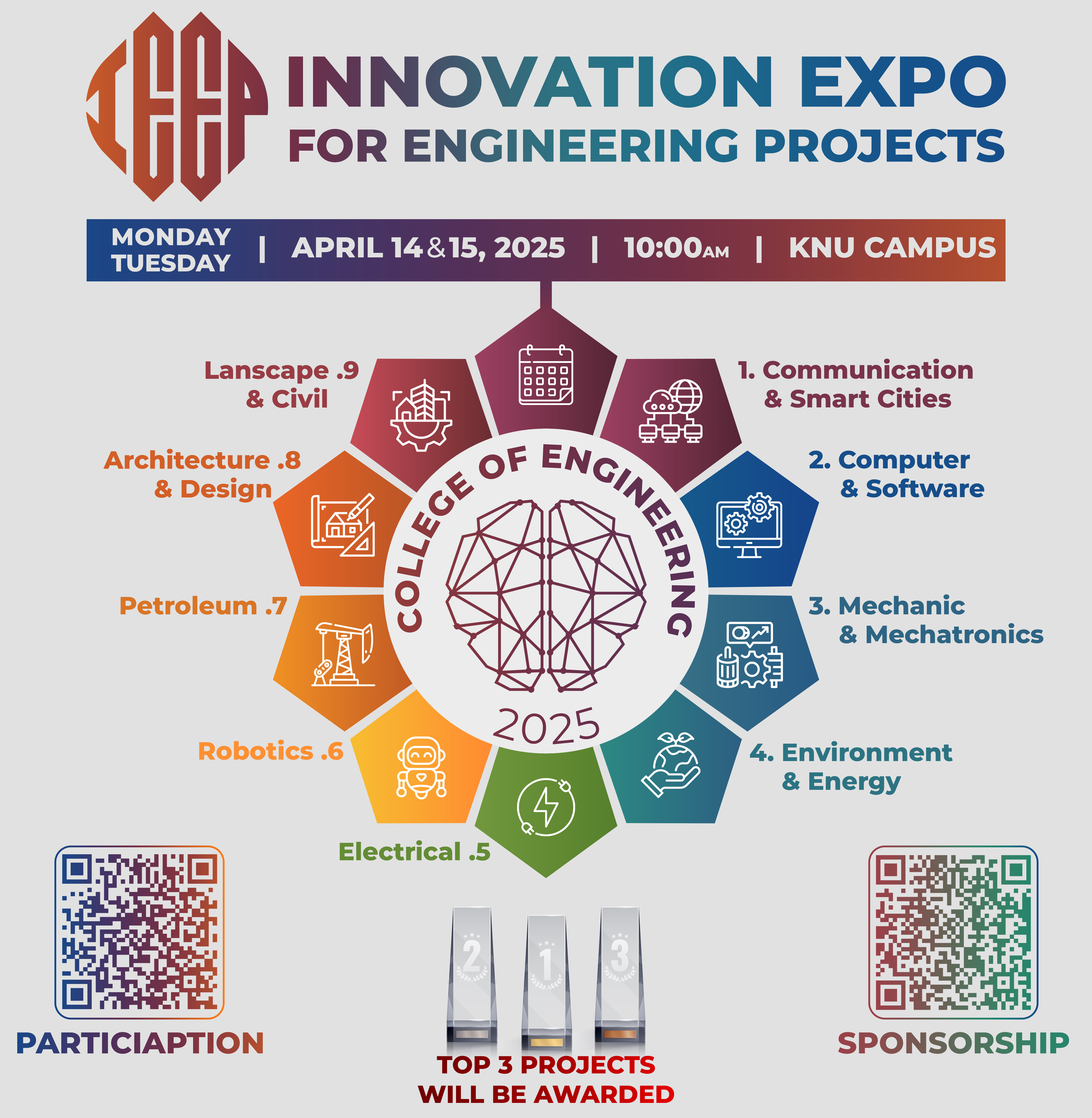 First Innovation Expo for Engineering Projects (IEEP)