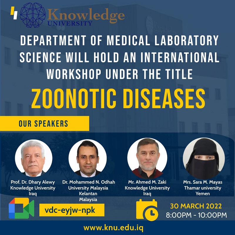Zoonotic Disease International Online Workshop