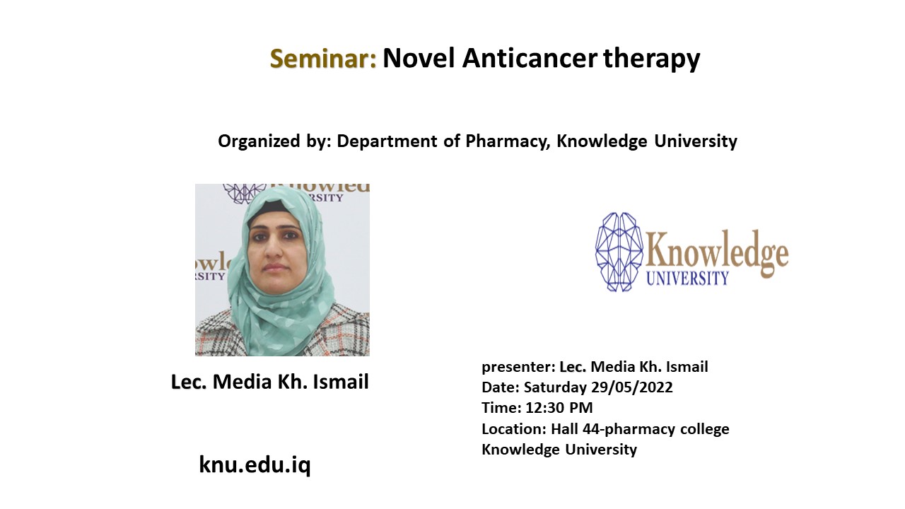 Novel Anticancer Therapy