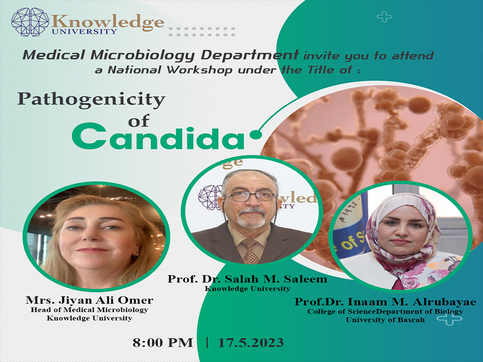 Pathogenicity of Candida