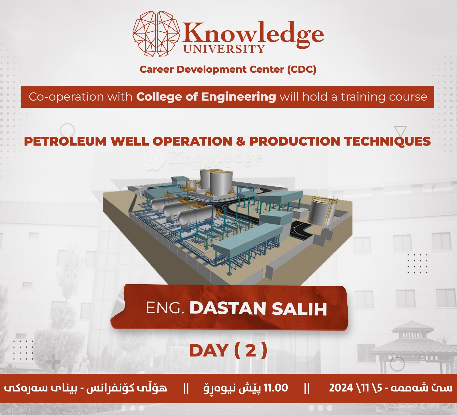 Petroleum Well Operation & Production Techniques