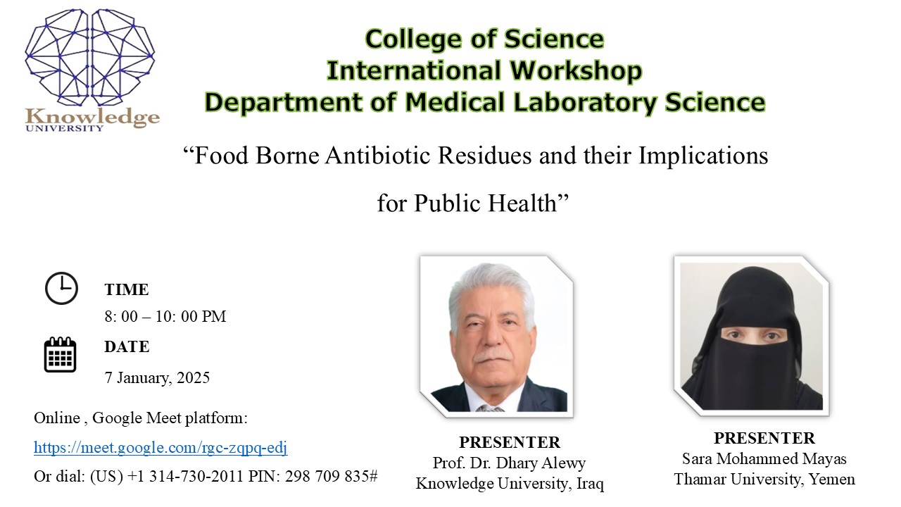 Food Borne Antibiotic Residues and their Implications for Public Health