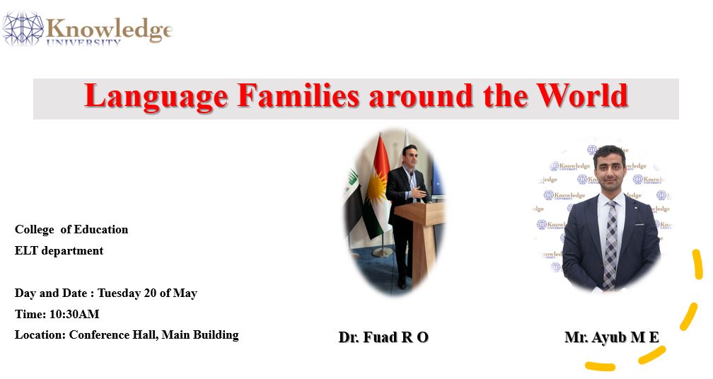 Language Family around the World
