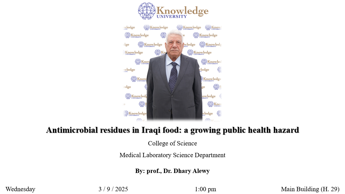 Antimicrobial residues in Iraqi foods: A growing public health hazard