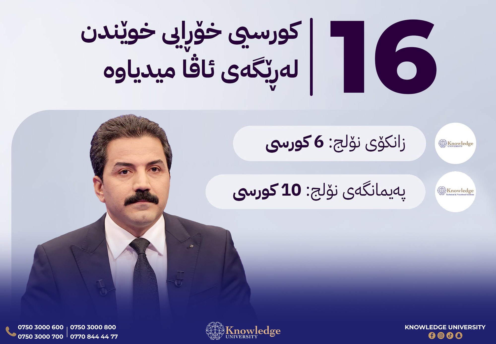 Knowledge University &amp; Institute Launches 16 Free Study Courses for 12th Grade Graduates and Their Peers